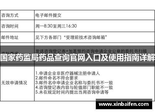 国家药监局药品查询官网入口及使用指南详解